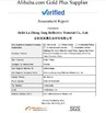 Porcelana Hefei Lu Zheng Tong Reflective Material Co., Ltd. certificaciones
